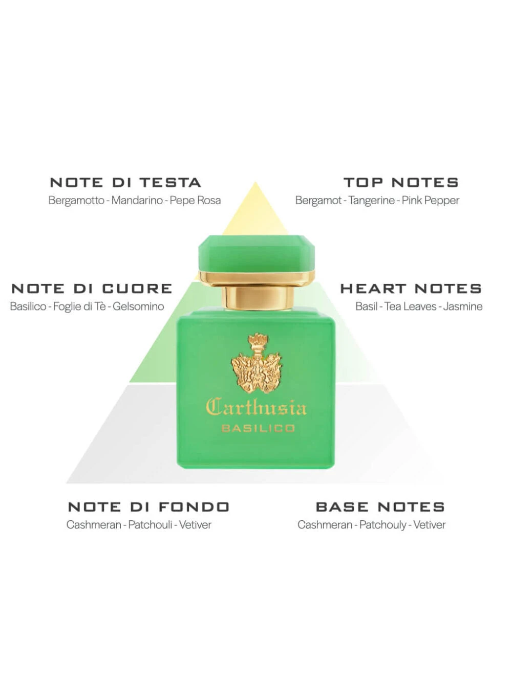 Carthusia Profumo Intenso Di Basilico 50 Ml 3 Carthusia Profumo Intenso Di Basilico 50 Ml - immagine 3