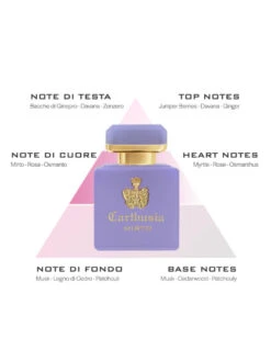 Carthusia Profumo Intenso Di Mirto 50 Ml -Negozio al dettagliov Mavala 876