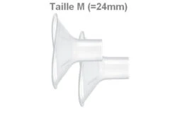 Medela PersonalFit PLUS Tettarelle (solo Punte) Taglia M (24mm) X2